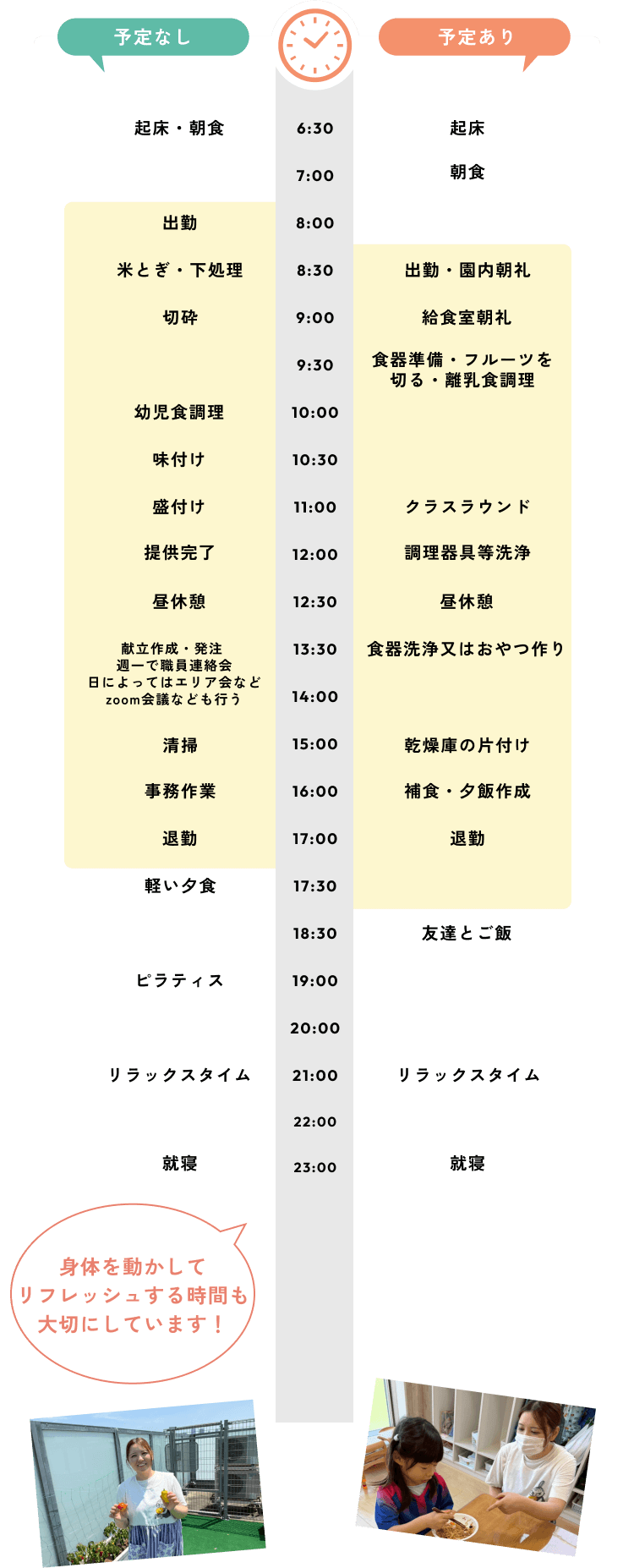 栄養士の1日のスケジュール